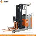 Electric reach truck mini